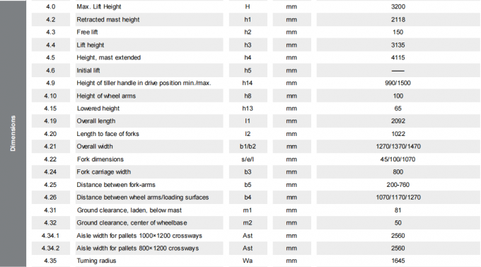 Высокоэффективный электрический штабелер для поддонов грузоподъемностью 1,5 т 8