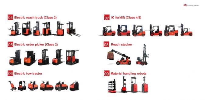 Высокоэффективный электрический штабелер для поддонов грузоподъемностью 1,5 т 20