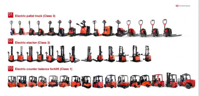 Высокоэффективный электрический штабелер для поддонов грузоподъемностью 1,5 т 19