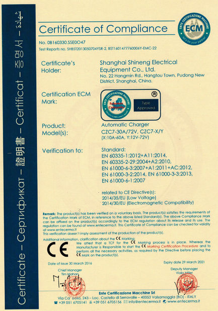 Китай LAKER AUTOPARTS CO.,LIMITED Сертификаты